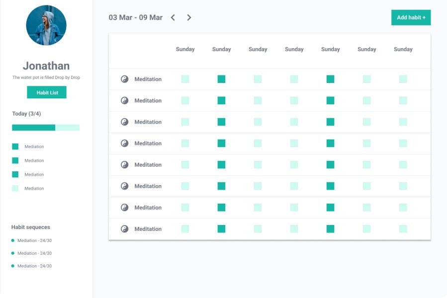 habit-tracker.dashboard