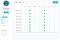 habit-tracker.dashboard